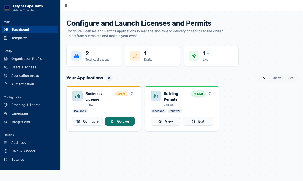Admin portal dashboard showing configuration and workflow management